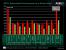 AMD-Launchpräsentation HD38x0-Reihe (Bild: PCGH)