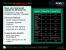 AMD-Launchpräsentation HD38x0-Reihe (Bild: PCGH)
