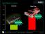 AMD-Launchpräsentation HD38x0-Reihe (Bild: PCGH)