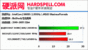 (Bild: Hardspell.com)