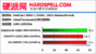 (Bild: Hardspell.com)