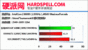 (Bild: Hardspell.com)