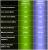 Die Specs der neuen Mobil-GPUs