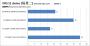 Benchmark 1 (bbs.expreview.com)