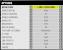 Die Setttings des 8800-GT-Benchmarks