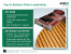 AMD Financial Analyst Day 2007 (Bild: PCGH)