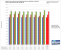 1024x768, AMD-only, differences