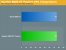 (Bild: anandtech.com)