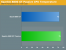(Bild: anandtech.com)