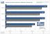 Radeon HD2900 XT unter Windows Vista x86