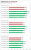 <strong>3DMark06</strong>-Settings: 0x AA und 0x AF <strong>alle weiteren Benchmarks finden Sie in der Galerie</strong>(Bild: Expreview.com)