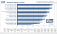 <strong>Q9300</strong>: 3DMark06 (Bild: PCGH) - mehr Benchmarks in der Galerie