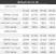 <strong>3DMark06:</strong> Die Radeon HD3870 X2 schlägt sich wacker (weitere Benchmarks finden Sie in der Galerie) (Bild: Tomshardware.tw)