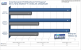 <strong>Radeon HD3870 X2</strong>: Unreal Tournament 3 im Benchmark: 1.920x1.200, kein FSAA und 16:1 AF (Bild: PCGH)
