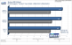 <strong>Radeon HD3870 X2</strong>: Bioshock (DX10) im Benchmark: 1.280x1.024, kein FSAA und 16:1 AF (Bild: PCGH)