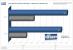 <strong>Crysis Patch</strong>: GPU-Bench, Very High, 1.280x.1024, 4x AA, 8:1 AF (Bild: PCGH)