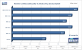 <strong>Geforce 9800 GX2</strong>: Die ersten Benchmarks, allerdings mit Vorsicht zu genießen! 