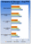 <strong>Company of Heroes:</strong> Die gemessenen Average-FPS (Bild: Tweaktown.com)