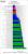 (Bild: Tomshardware.com)