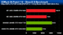 <strong>Sapphire Radeon HD3690 Benchmarks</strong> - Bild: Pcpop