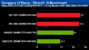 <strong>Sapphire Radeon HD3690 Benchmarks</strong> - Bild: Pcpop