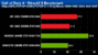 <strong>Sapphire Radeon HD3690 Benchmarks</strong> - Bild: Pcpop