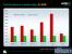 <strong>Radeon HD3650</strong>: Schneller als GF8600 GT? (Bild: PCGH)