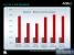 <strong>AMD Hybrid-Crossfire</strong>: Bis zu 80 Prozent Leistungssteigeung bei ausreichend schwacher 3D-Karte (Bild: PCGH)
