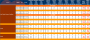 <strong>Geforce 8800 GS</strong>: Spiele-Benchmarks Teil 2