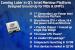 Intel CES Folien