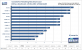 <strong>Geforce 8800 GTS 512 G92</strong>: Synthetische Benchmarks (Bild: PCGH)