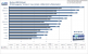<strong>Radeon HD3870 X2</strong>: Bioshock (DX10) im Benchmark: 1.280x1.024, kein FSAA und 16:1 AF (Bild: PCGH)