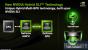 Nvidia Hybrid-SLI (Bild: Nvidia/PCGH)