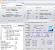 3DMark06-Score (E8500@ 4 Gigahertz)