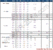 Preise bei Intel (Bild: vr-zone.com)