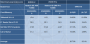 <strong>Radeon HD3450</strong>: Die Spielebenchmarks (Bild: Expreview)