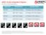 AMD-Chipsätze mit integrierter Grafik: Nomenklatur entwirrt <strong>780G</strong>(Bild: hkepc.com)