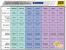 S3 Graphics: Roadmap bis Destination Films (Bild: yesky.com)