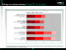 <strong>AMD Catalyst 8.3</strong>: Hydravision für Vista, CrossfireX, HD-Videoenhancements, Hybrid-Graphics, GPU-Accelerated Widescreen-Scaling (Bild: AMD/PCGH)