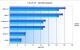 <strong>PC Games Hardware Extreme:</strong> Lesertest von 8800 GT gegen X1950 Pro und 6610 XL