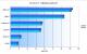 <strong>PC Games Hardware Extreme:</strong> Lesertest von 8800 GT gegen X1950 Pro und 6610 XL