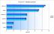 <strong>PC Games Hardware Extreme:</strong> Lesertest von 8800 GT gegen X1950 Pro und 6610 XL