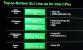 Nforce 790i Ultra SLI für den "Uber Enthusiast" (Bild: Nvidia)