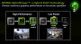 Nvidia-Präsentationsfolien zu Hybrid-SLI. (Bild: Nvidia)