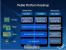 <strong>Intel Montevina </strong>Roadmap