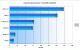 <strong>PC Games Hardware Extreme:</strong> Lesertest von 8800 GT gegen X1950 Pro und 6610 XL