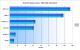 <strong>PC Games Hardware Extreme:</strong> Lesertest von 8800 GT gegen X1950 Pro und 6610 XL