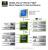 Block-Diagramm: Nforce 790i SLI (Bild: Nvidia)
