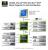 Block-Diagramm: Nforce 790i Ultra SLI (Bild: Nvidia)