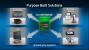 <strong>Intel Atom</strong>: Die Einsatzmöglichkeiten in Handhelds und Netbooks/Nettops